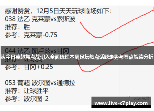 从今日英超焦点战切入全面梳理本周足坛热点话题走势与看点解读分析